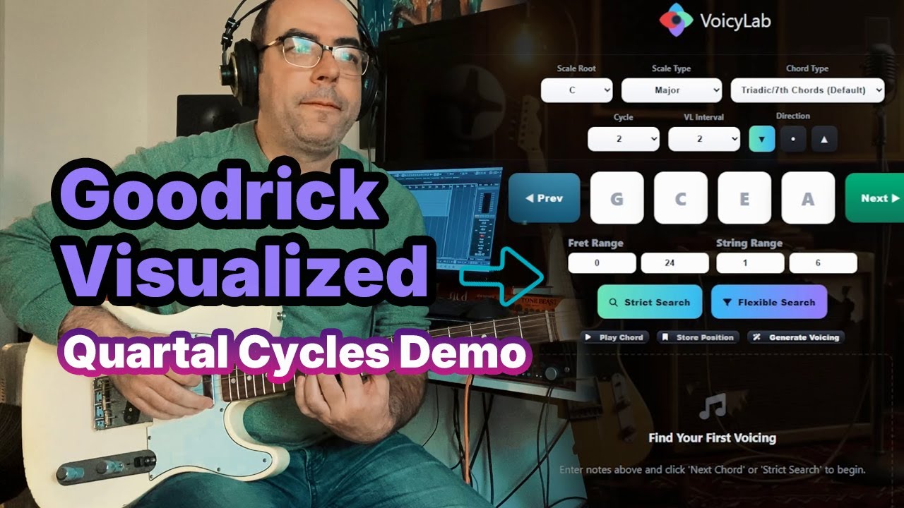 Visualizing Mick Goodrick’s Voice Leading Cycles for Composing