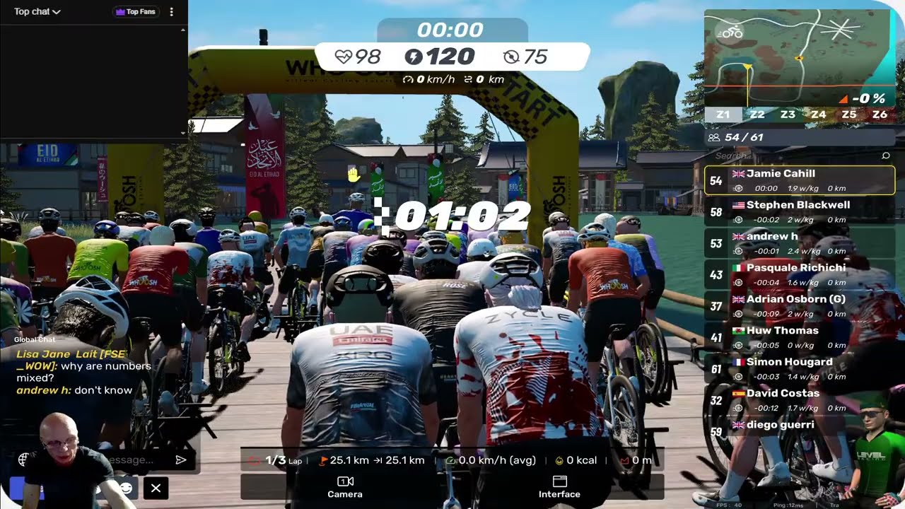 Jamie Cahill | MyWhoosh | Masters Racing League 40-44 Race 2