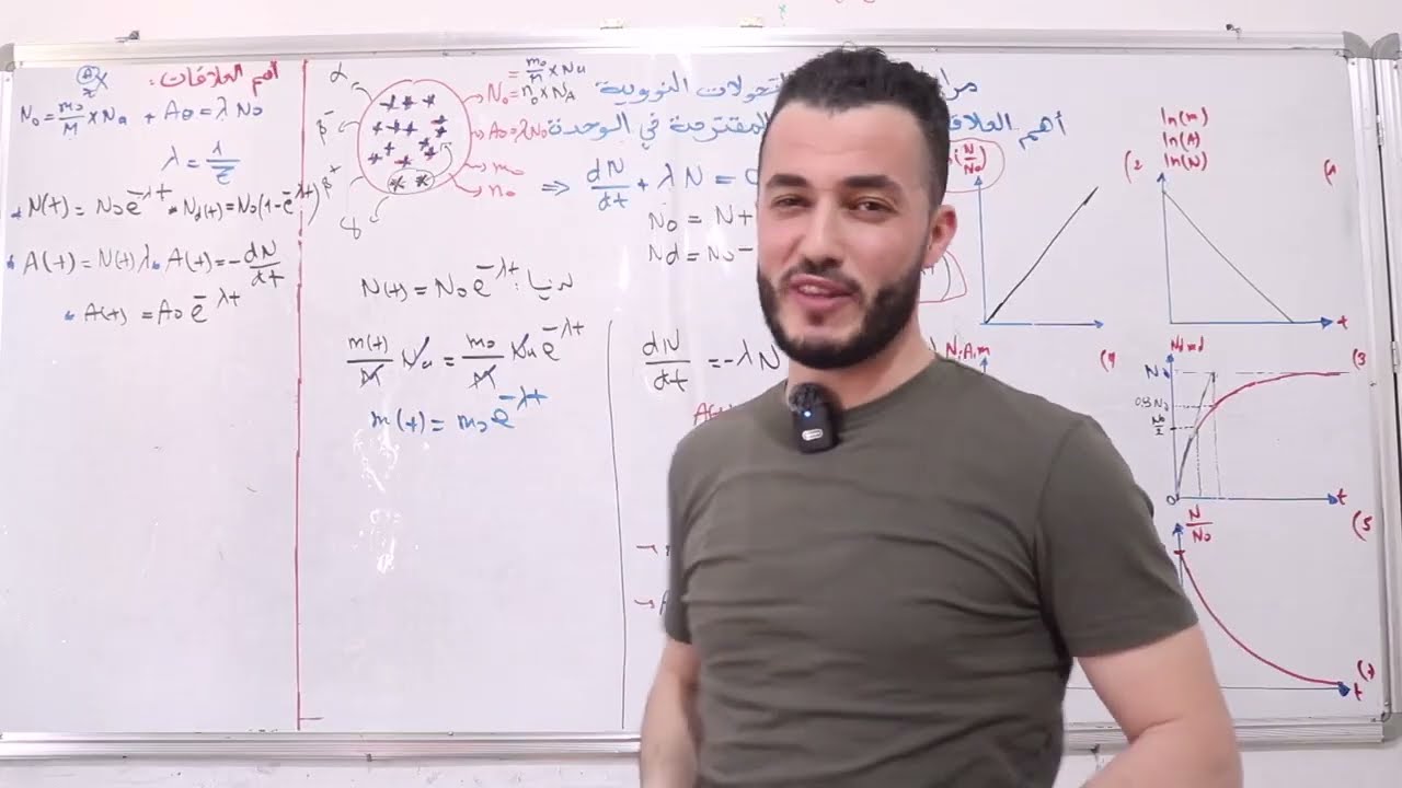 مراجعة  2 درس  التحولات النووية  |  اشهر العلاقات  +  بيانات واردة في  التمارين  | Bac 2025