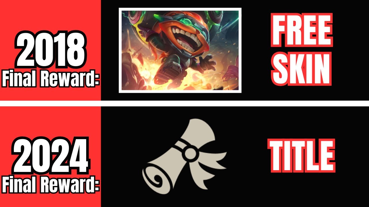All REWARDS For Playing New Gamemode in League of Legends - Swarm