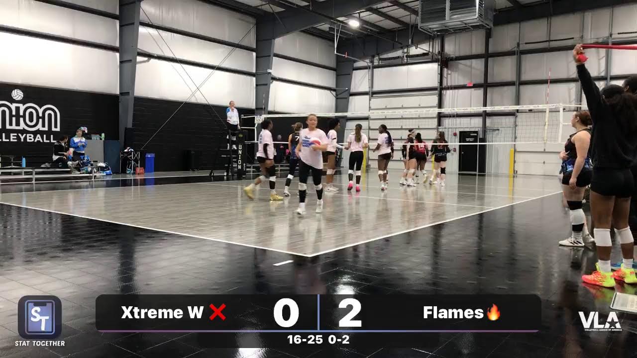 Xtreme W ❌ vs Flames🔥