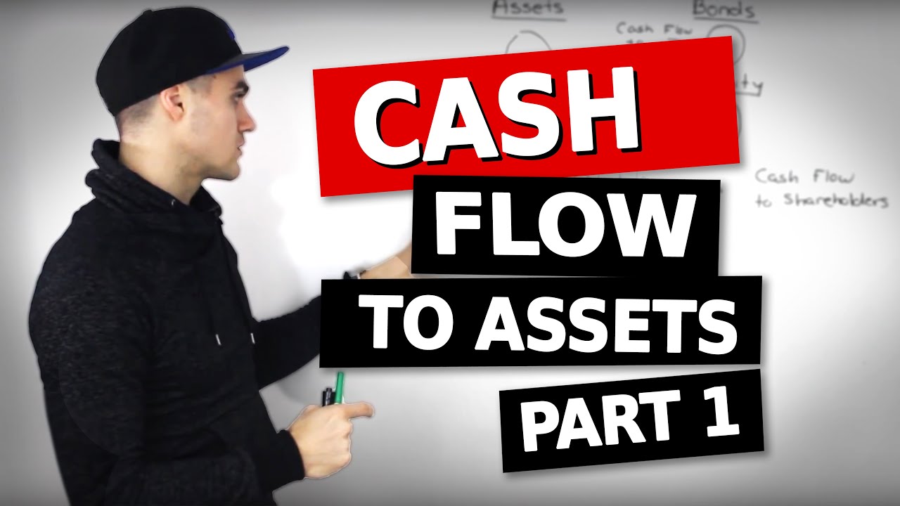 FIN 300 - Cash Flow from Assets, to Bondholders, to Shareholders (Part 1) - Ryerson University