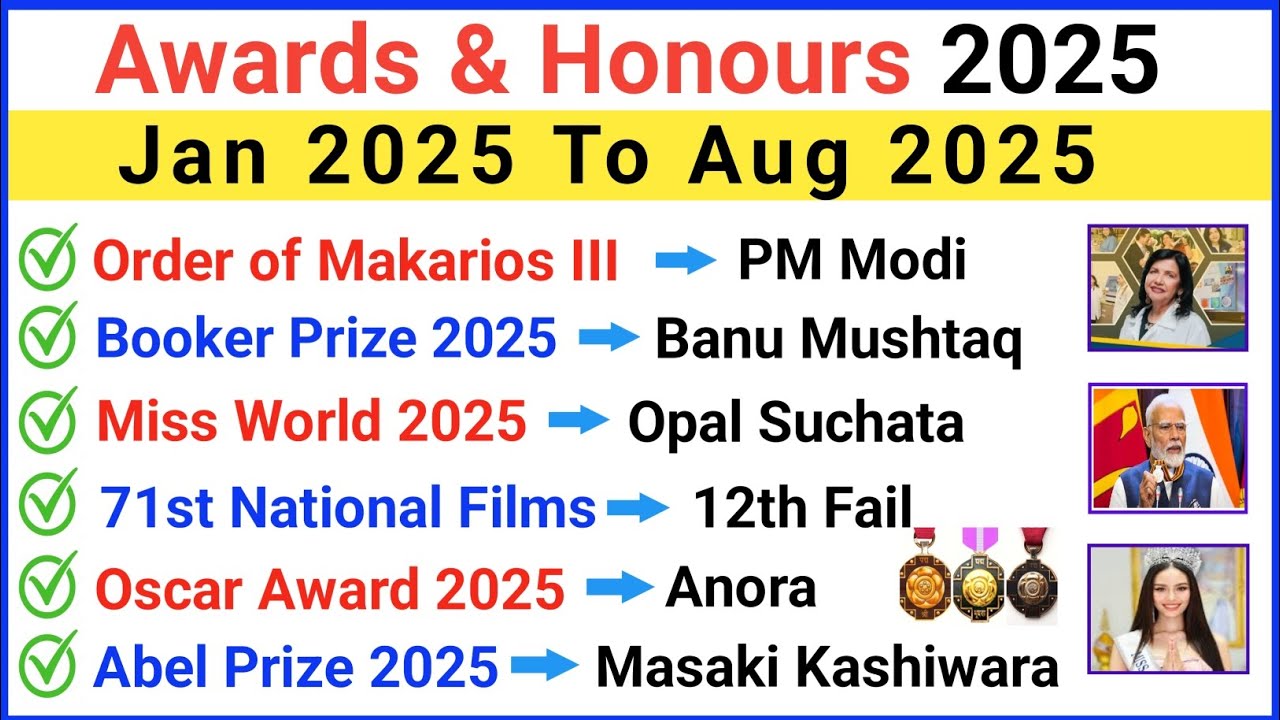 Awards and Honours 2025 | Important Awards Current Affairs 2025 | Current Affairs 2025