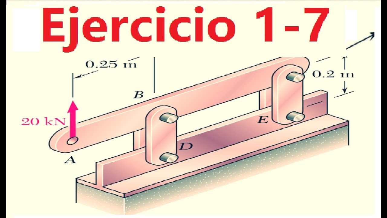 Ejercicio  1.7 Mecanica de materiales Beer and Johnston esfuerzos normales en barras