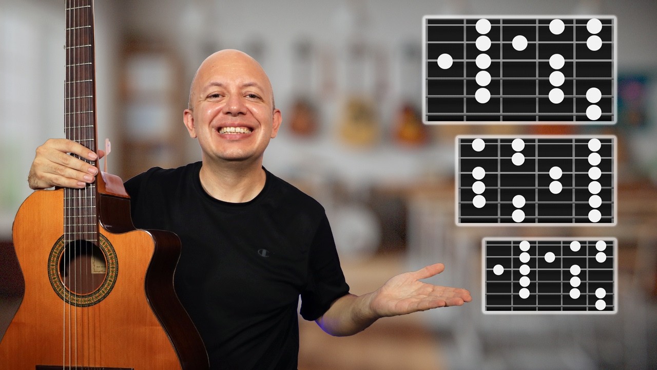 Escala mayor en guitarra – 3 digitaciones para tocar en todo el mástil