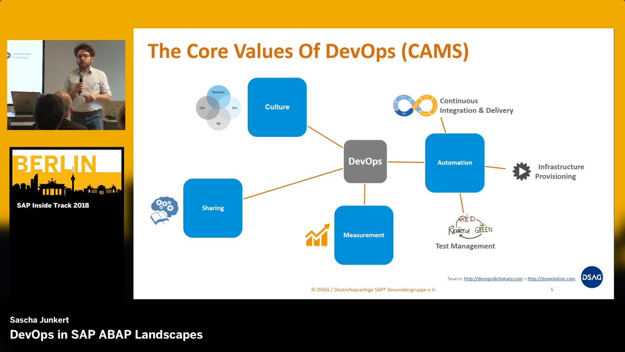 DevOps in SAP ABAP Landscapes