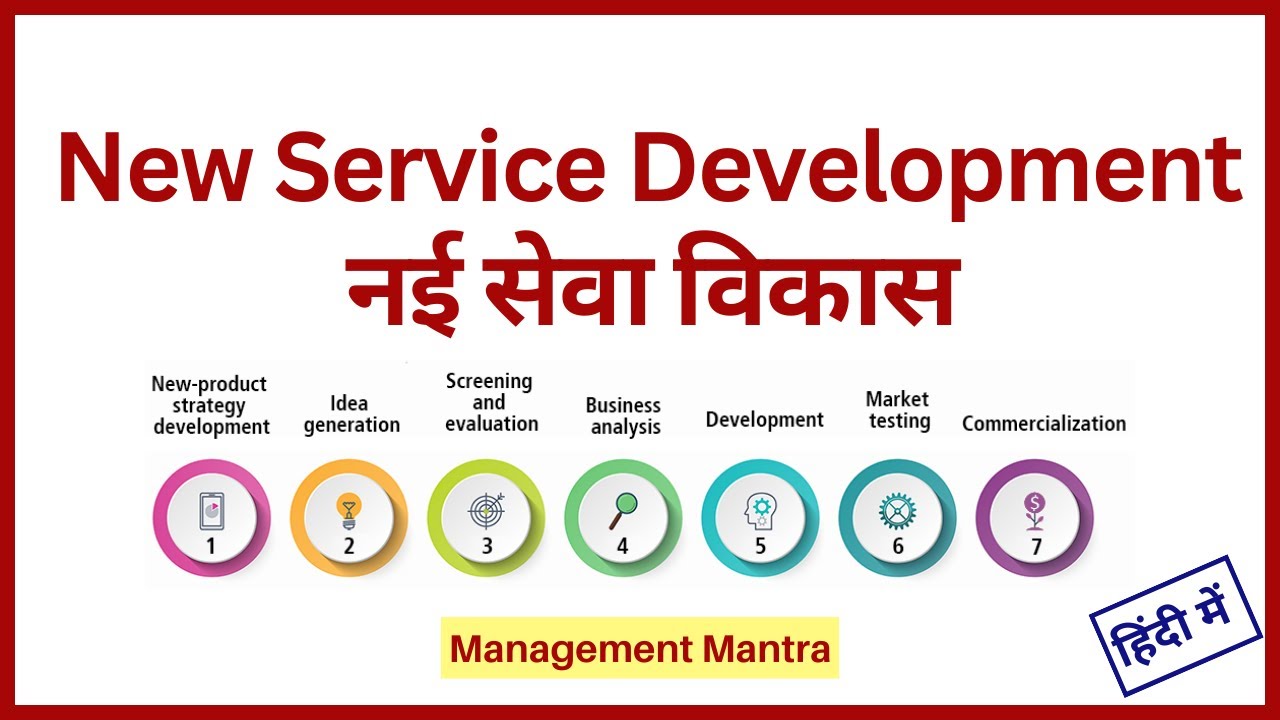 New service development, New service development process, New service development in hindi