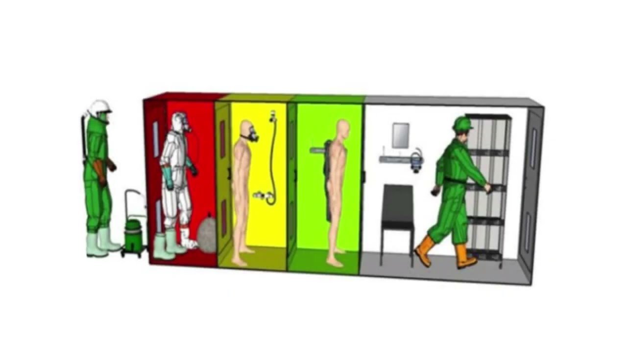 The stages of installing an asbestos decontamination area (asbestos removal)
