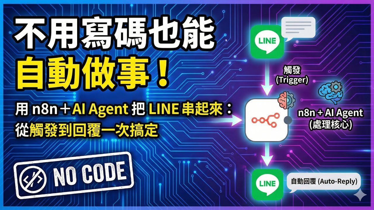 AI & Gemini & Line & n8n「不用寫碼也能自動做事！用 n8n＋AI Agent 把 LINE 串起來：從觸發到回覆一次搞定」