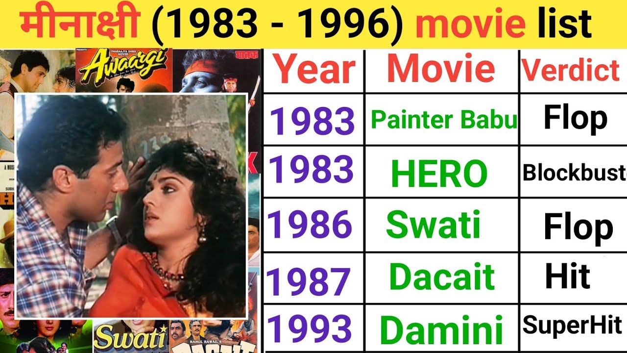 Meenakshi all movie list | Meenakshi hit and flop movies | Meenakshi movies Meenakshi ki filme
