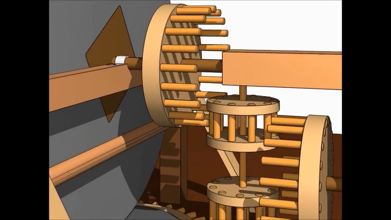 Animation - Leonardo Da Vinci Mechanism