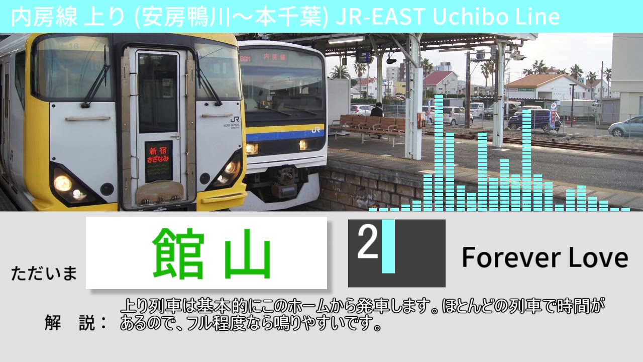 外房線・内房線　発車メロディー集　本千葉～本千葉(時計回り)