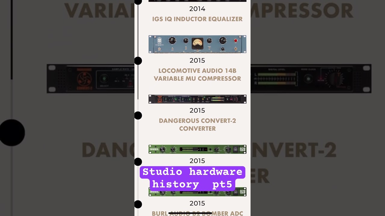 Studio hardware history. Part 5 #gyraf #chiswick #igs #maselec #varimu #ibanez