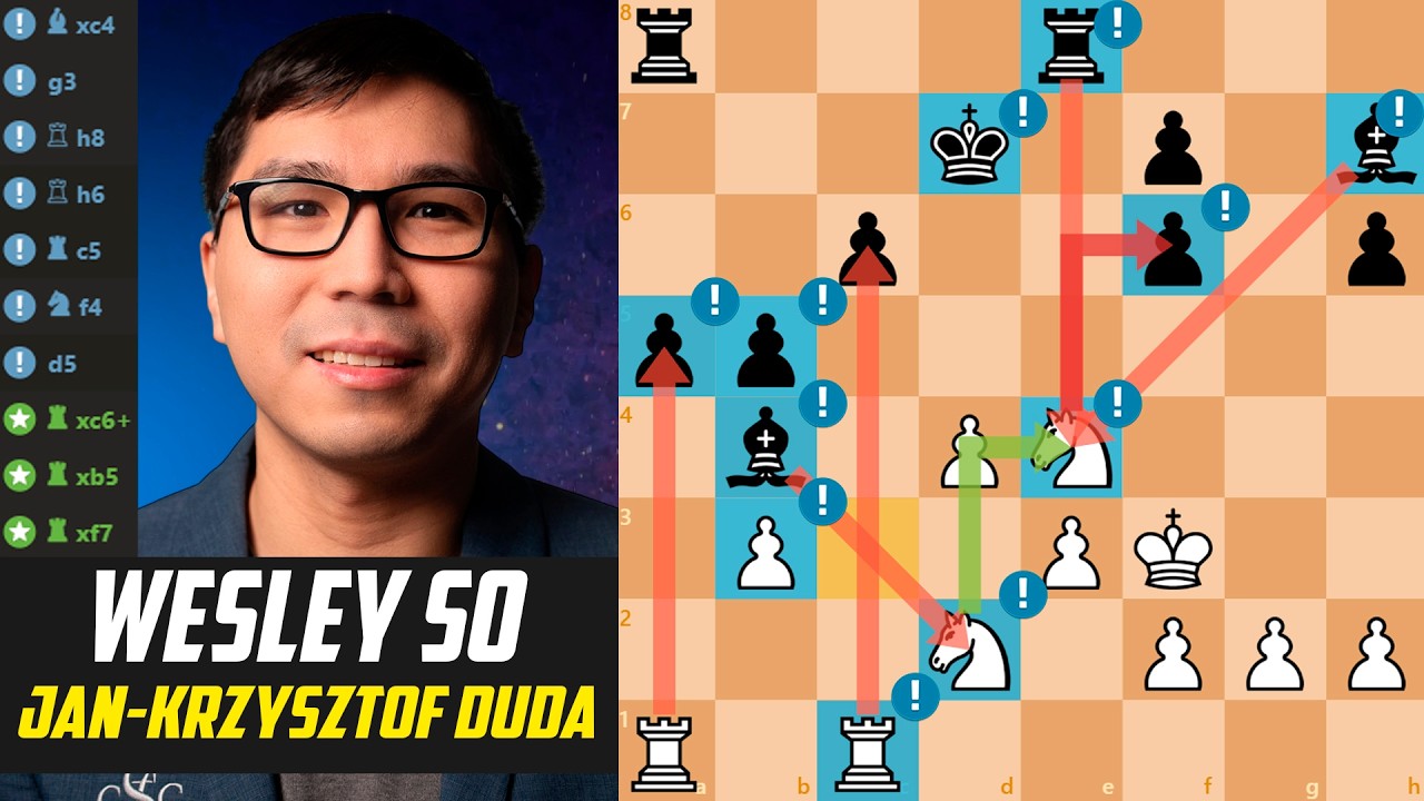 ♟️ Wesley So CRUSHES Jan-Krzysztof Duda!                                              [Stockfish 17]
