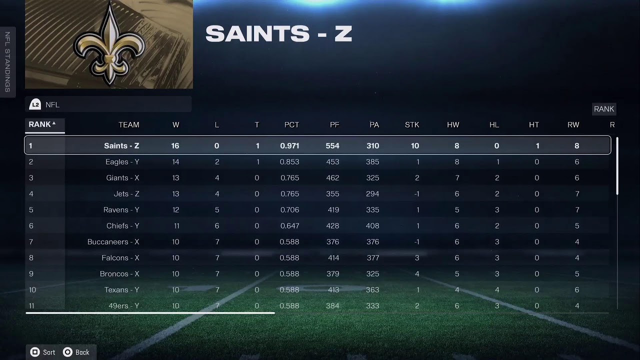 EA MADDEN 26| QB | Ep.39 MARCHING THROUGH MADNESS