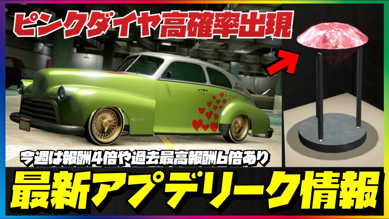 【新車追加】カヨペリコピンクダイヤ高確率出現‼️最新アプデリーク情報まとめ・GTAオンライン
