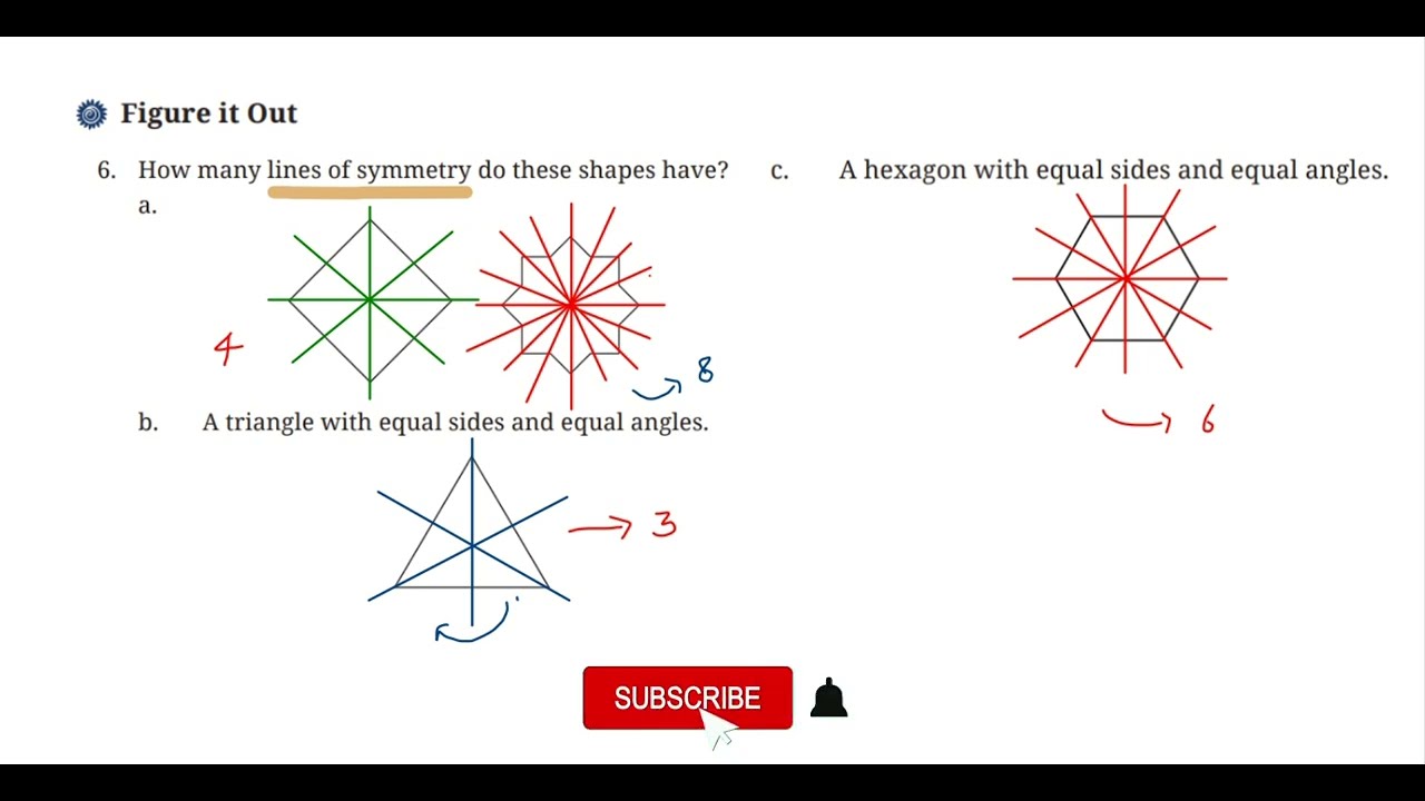 Симметрия - Глава 9 - 6 класс - Страница 226, Упражнение 9.2 - 6 вопросов - Ганита Пракаш.