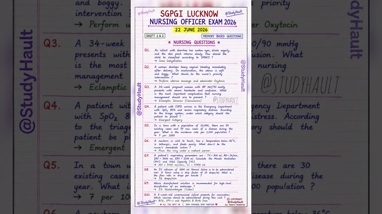 🎯SGPGI Nursing Memory Based Questions Analysis #shorts #sgpgilucknow #shortsfeed #sgpgi #cjp #viral