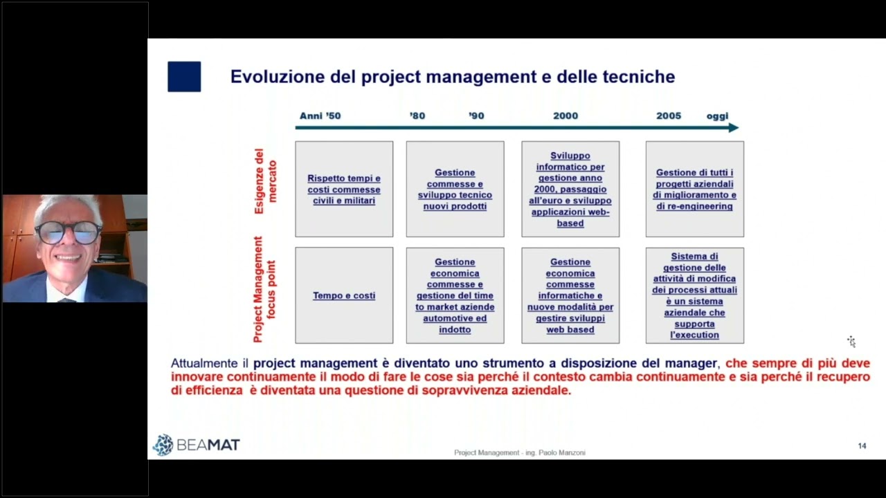 Anteprima del corso e-learning: Project Management - Livello Base