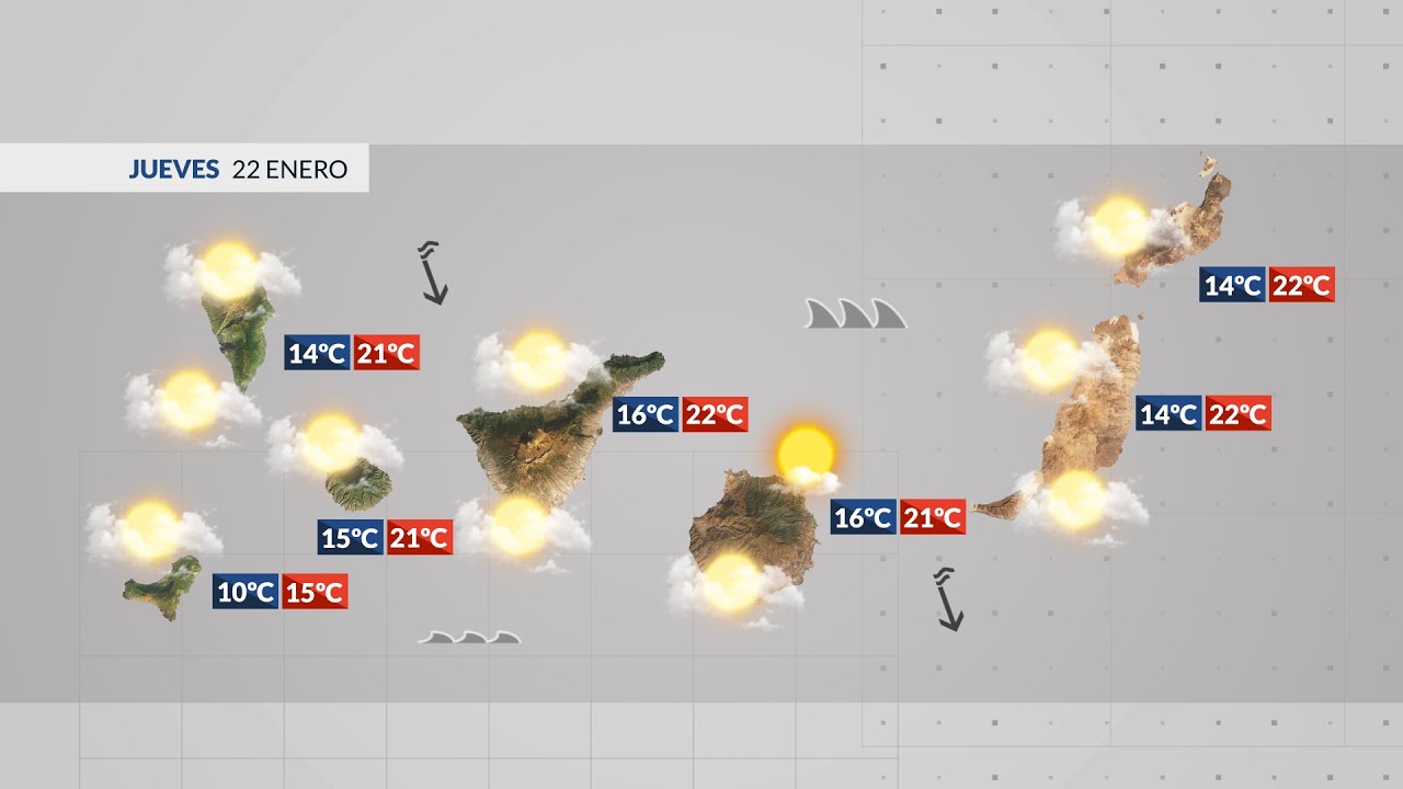 El tiempo TN2 | 21/01/26