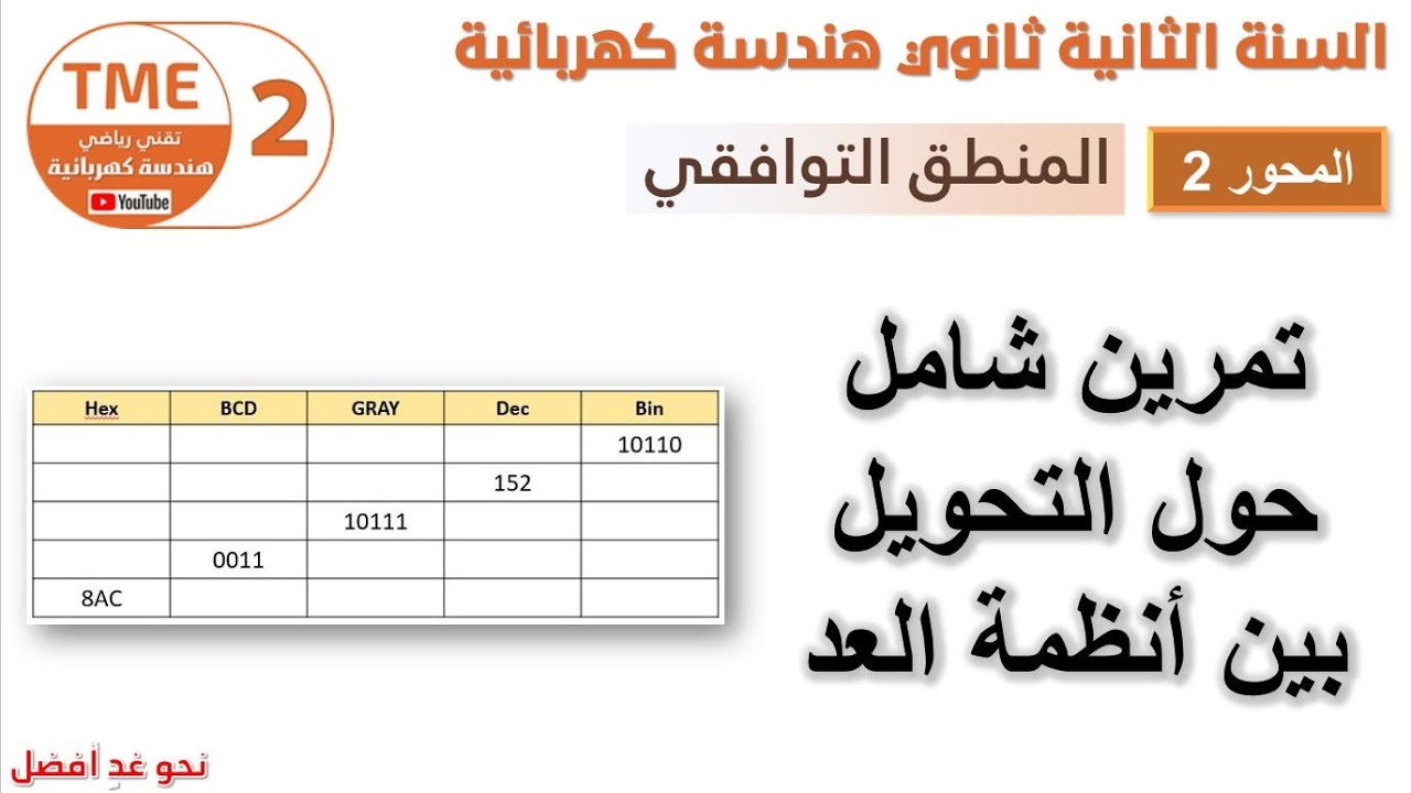 تمرين شامل حول التحويل بين مختلف أنظمة العد | المنطق التوافقي