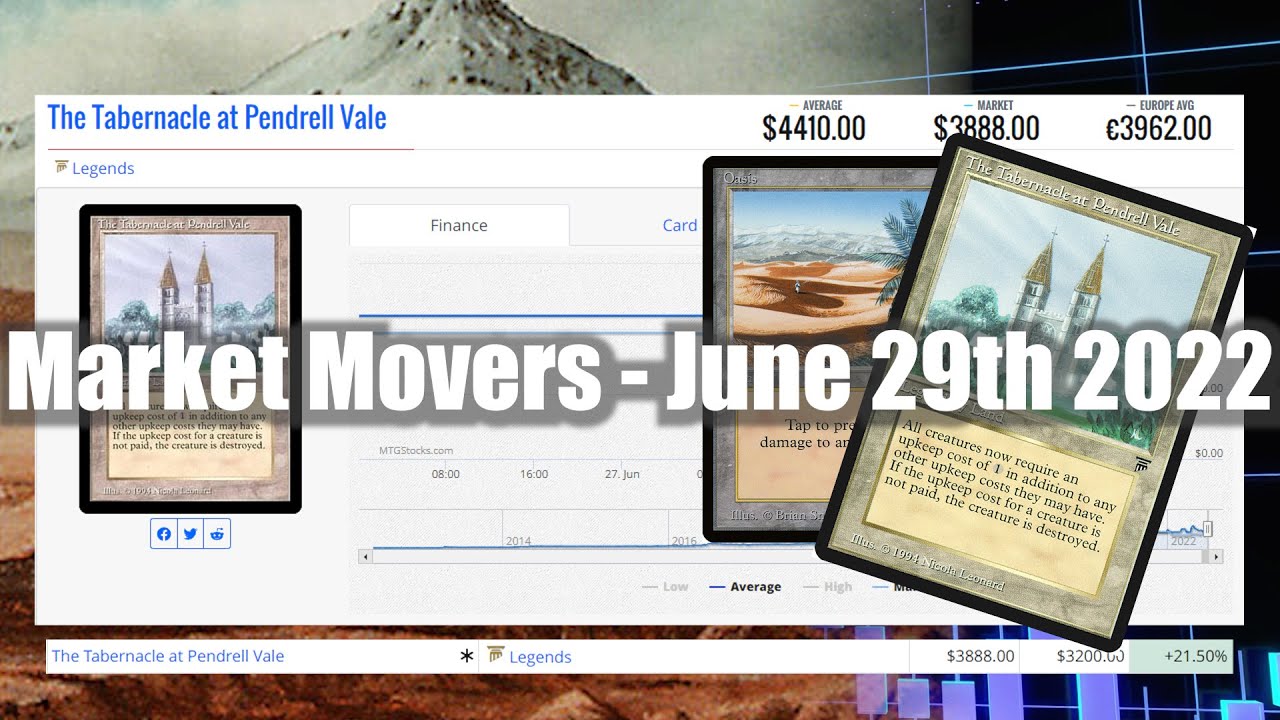 MTG Market Movers - June 29th 2022 - In with the Old! The Tabernacle at Pendrell Vale and Oasis!