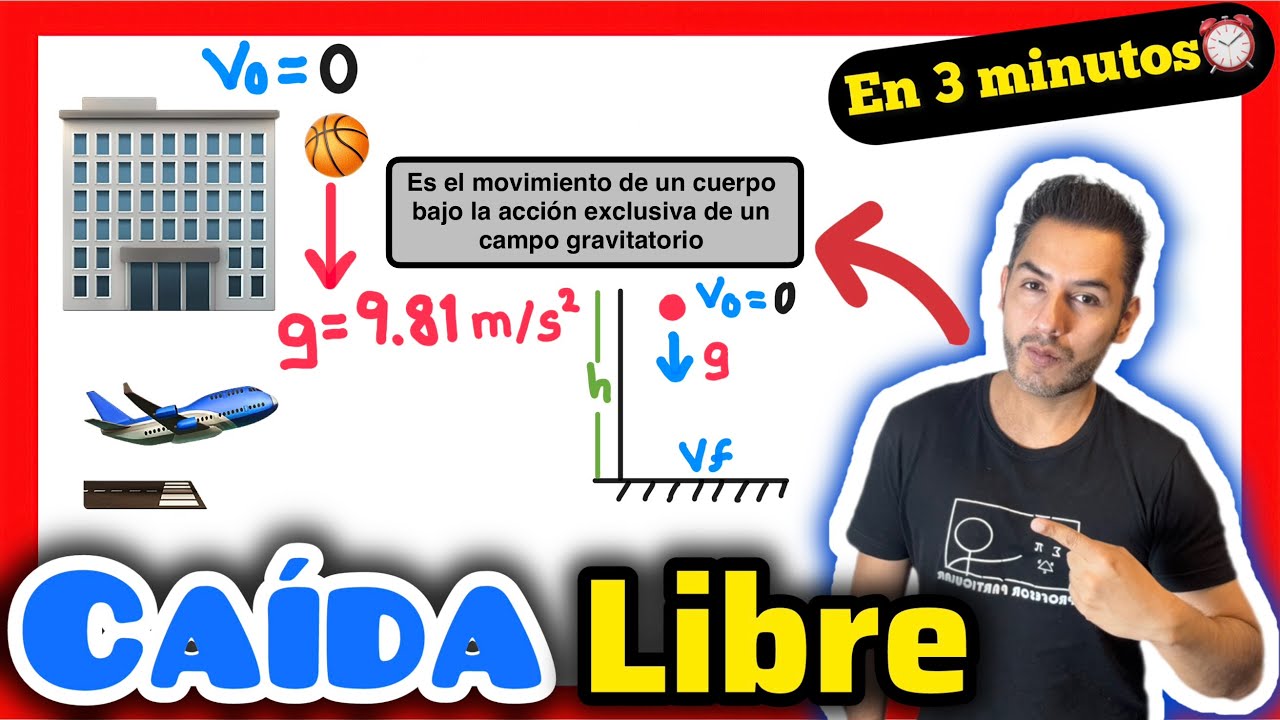 ✅CA&Iacute;DA LIBRE F&iacute;sica [𝐌𝐞𝐣𝐨𝐫 𝐄𝐱𝐩𝐥𝐢𝐜𝐚𝐜𝐢&oacute;𝐧 💯] Tipos de Movimiento Cinem&aacute;tica