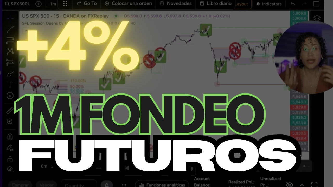 Scalping vs Intrad&iacute;a: la decisi&oacute;n que me est&aacute; llevando a escalar mi trading a +1M en fondeo