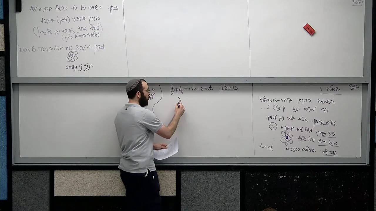 גלים- תרגול 11