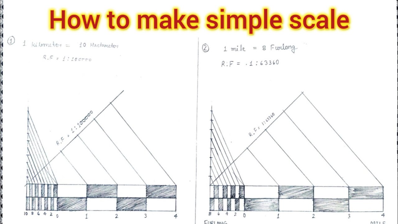 Simple Scale ko set square ki madad se kese banaye # Geography practical for sem 2 # in easy method