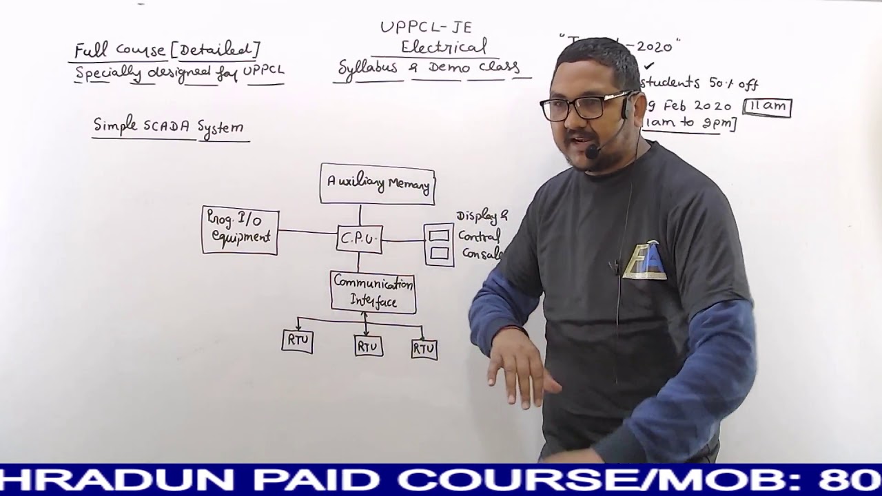 UPPCL JE ELECTRICAL ONLINE COURSE DEMO CLASS BY RAMAN SIR