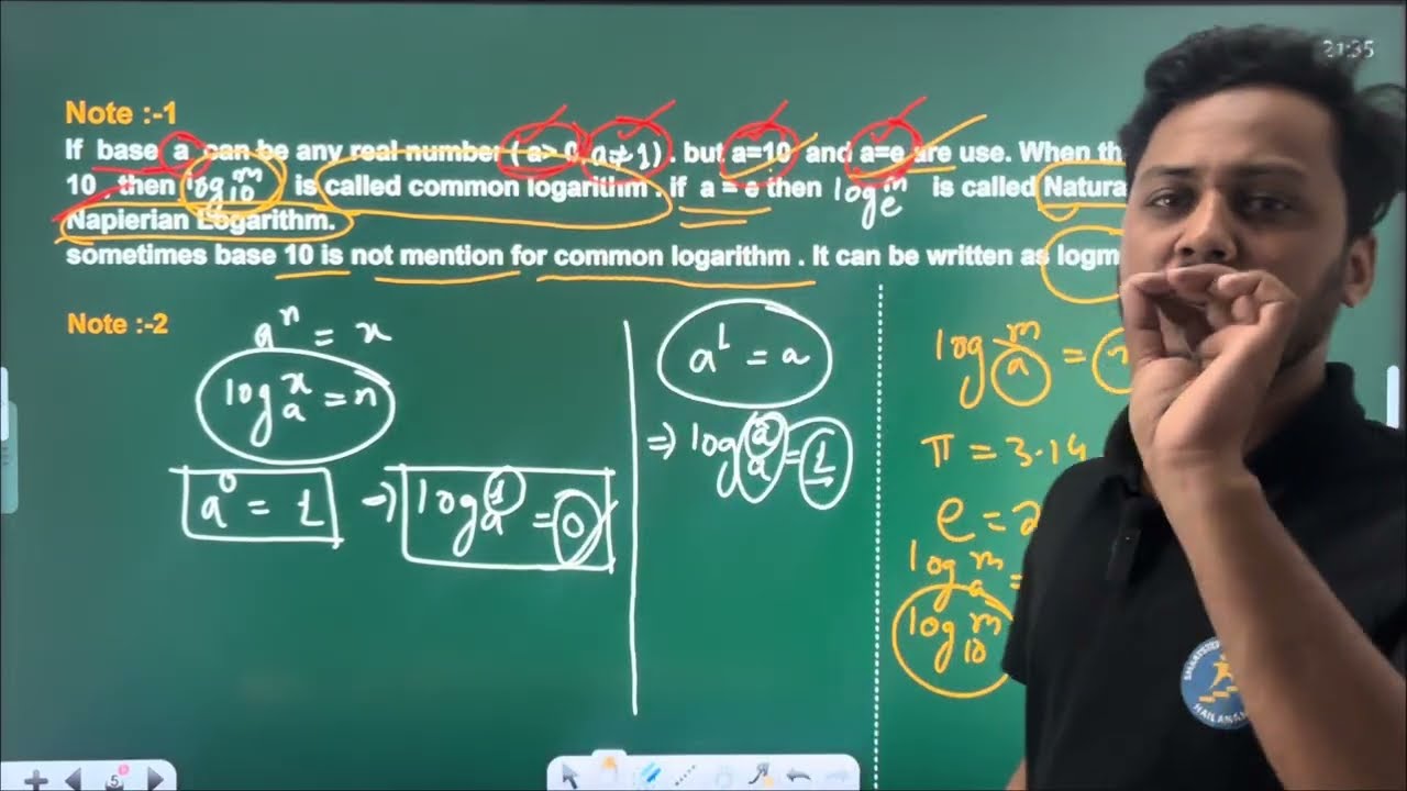 Logarithms from Basic to Advanced | Class 9 Advanced Mathematics | Assam Board | Khairul Sir