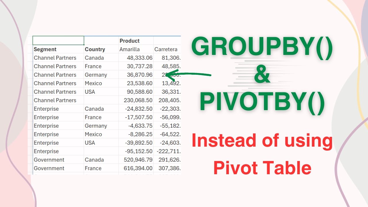GROUPBY and PIVOTBY functions instead of Pivot Table in Excel