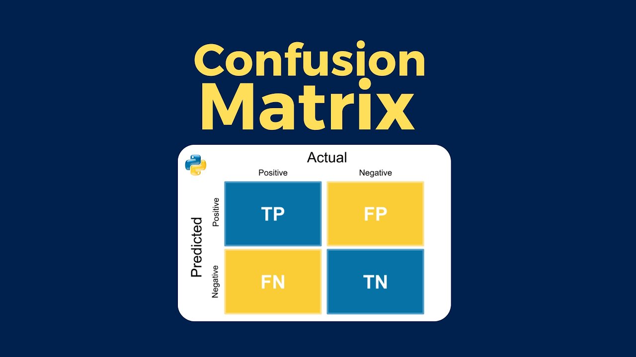 Confusion Matrix..