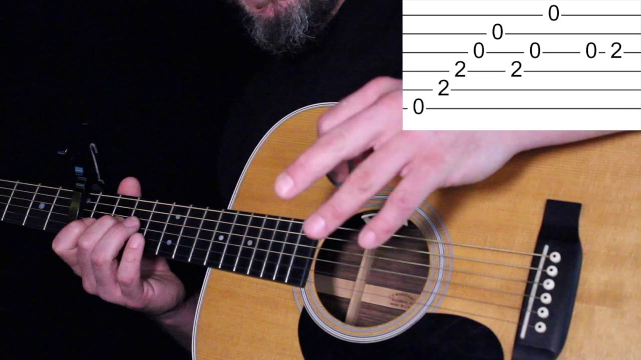 intro Hotel California (Eagles) -  gitaarles Guitar Boulevard (english subtitles)