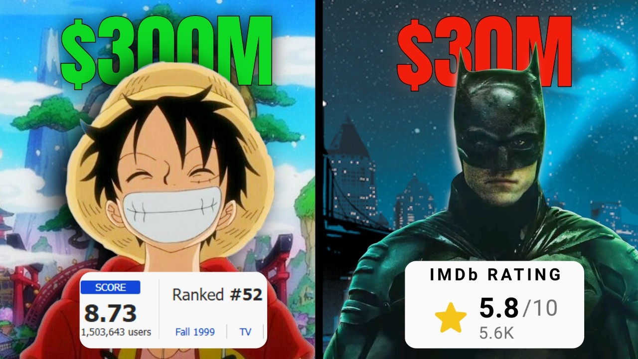 Hollywood Fears Anime Global Dominance (And Here’s Why) #anime