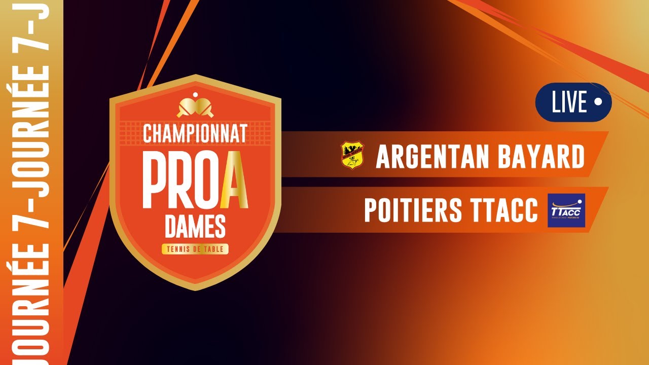 PRO A DAMES | J7 | ARGENTAN BAYARD vs POITIERS  86 TTACC