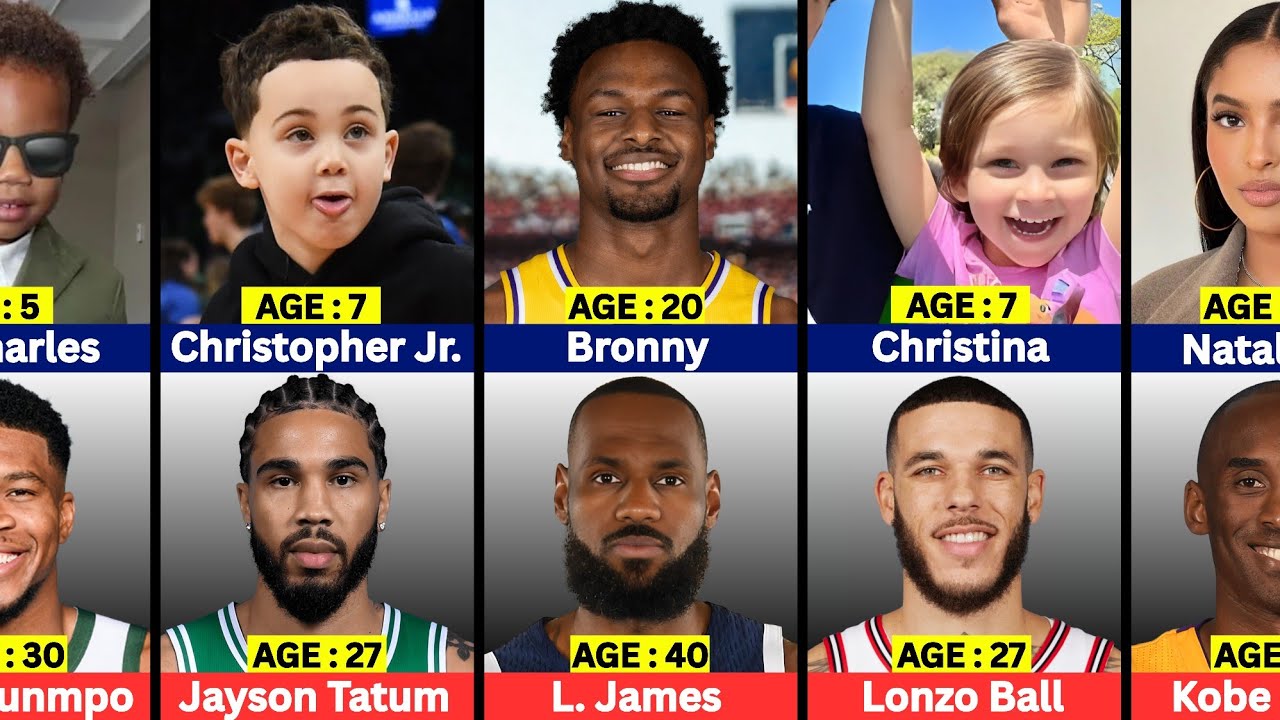 Famous NBA Players and Their First Son/Daughters
