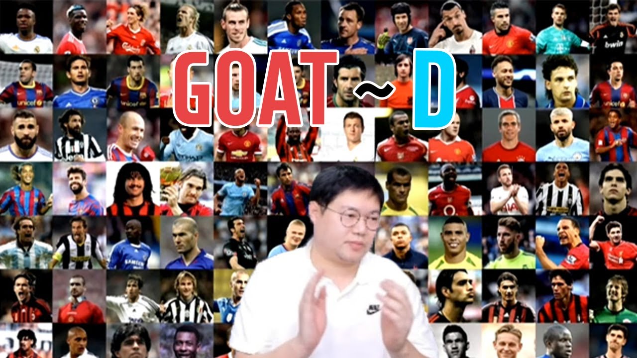 감스트 축구선수 순위 정하기! 어렵네요.. [23.01.08 축구선수등급]