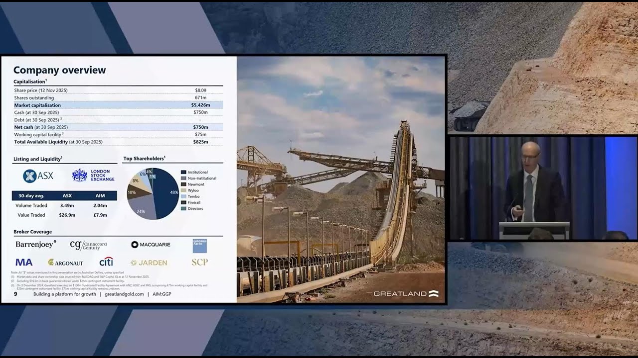 Greatland Resources: AGM Investor Report - Telfer Strength, Havron Opportunity, Capital Discipline