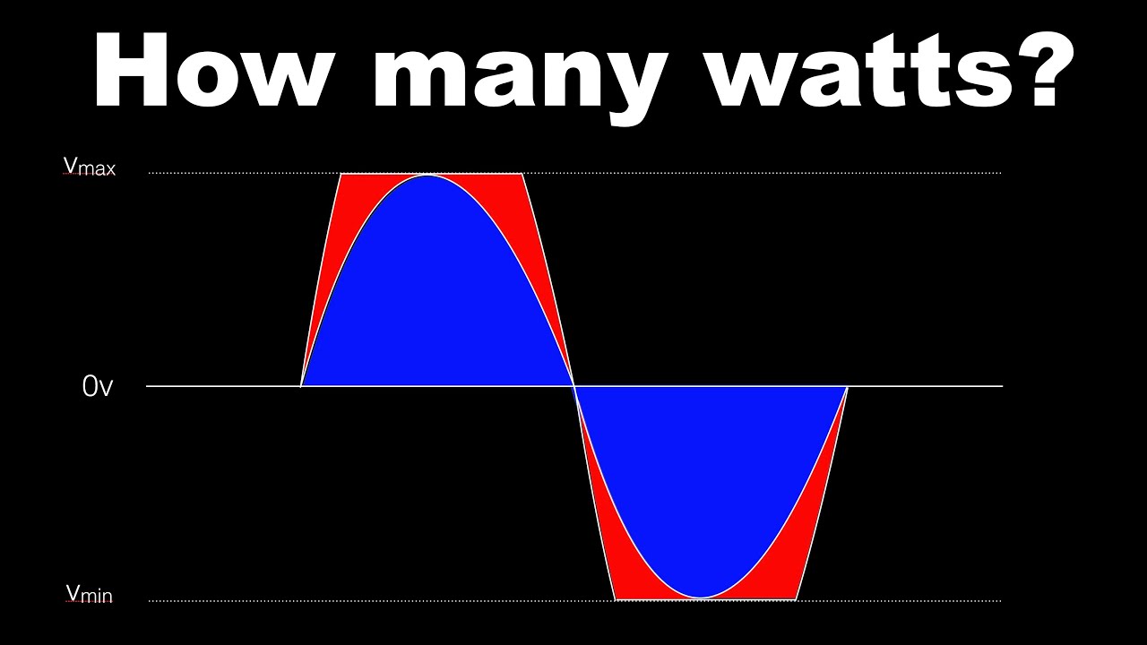 How many watts do I need?