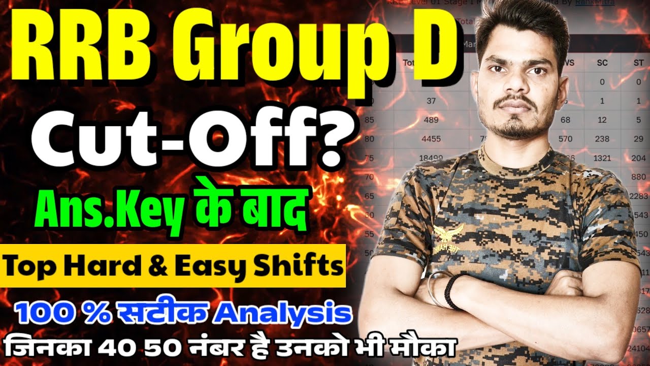 Railway Group D Cut Off After Answer Key | Top Hard & Easy Shift | All Zone Wise Cutoff 2024-25