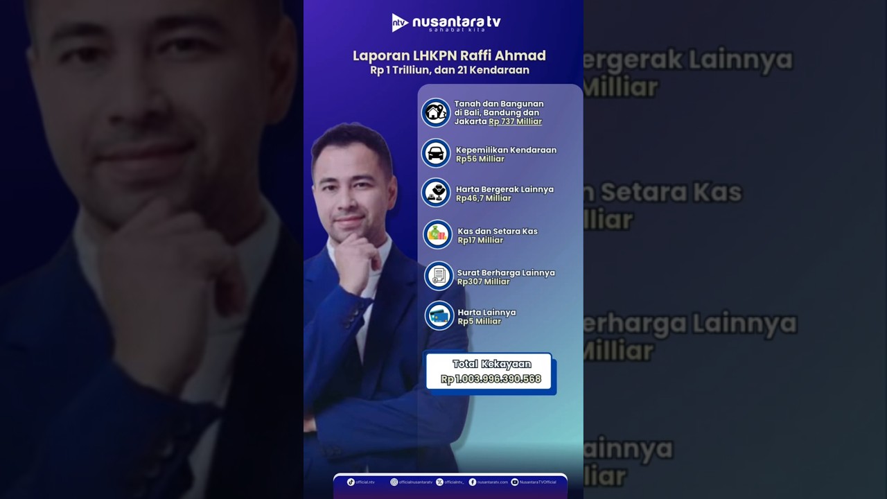 Rincian LHKPN Raffi Ahmad nih, bos! 