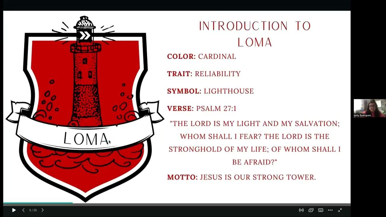 How to use House Points to spotlight positive behaviors