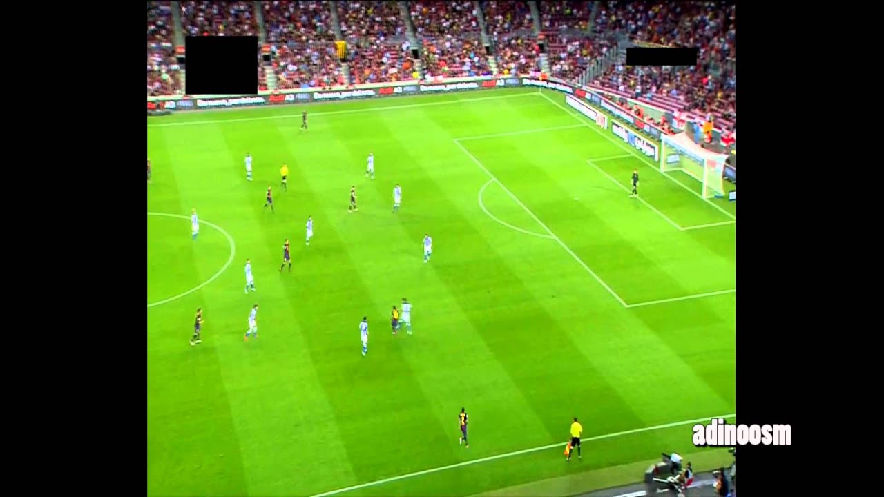 FC Barcelona Tactics - Barcelona's 4-2-4 Formation