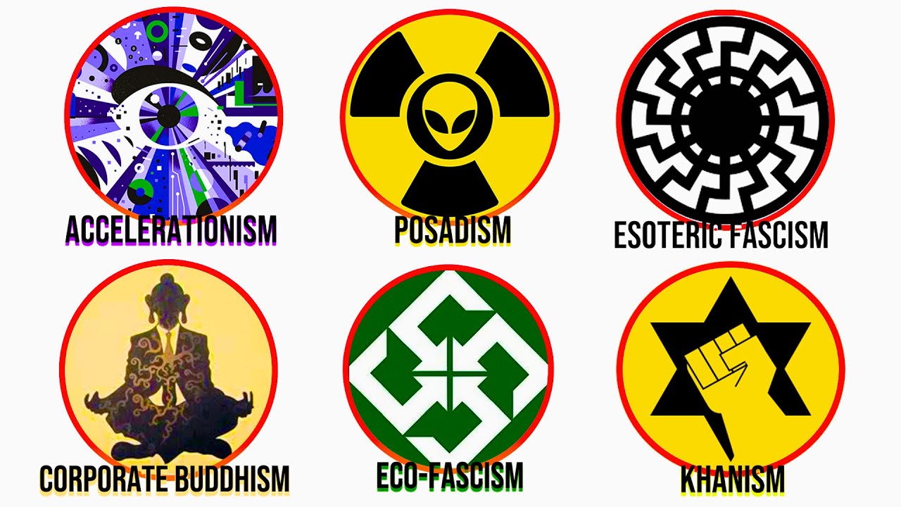 Most INSANE Political Ideologies Explained in 5 Minutes