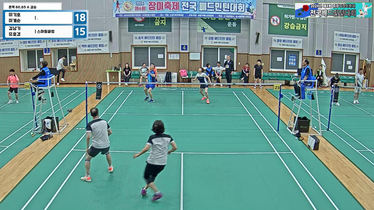 혼복 60,65 A 결승| (.) 이기호/이계순 vs (스마일클럽) 김남기/유호경[2024년 제4회 중랑구 장미축제 전국배드민턴대회(묵동)]