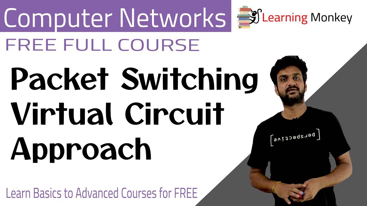 Packet Switching Virtual Circuit Approach || Lesson 54 || Computer Networks || Learning Monkey ||
