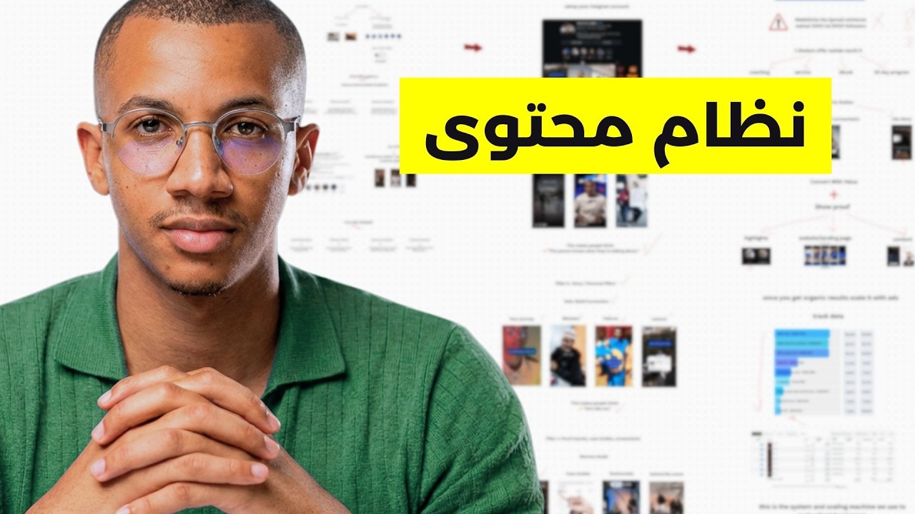 كيفاش زدت عدد المتابعين و جبت 100 كليان
