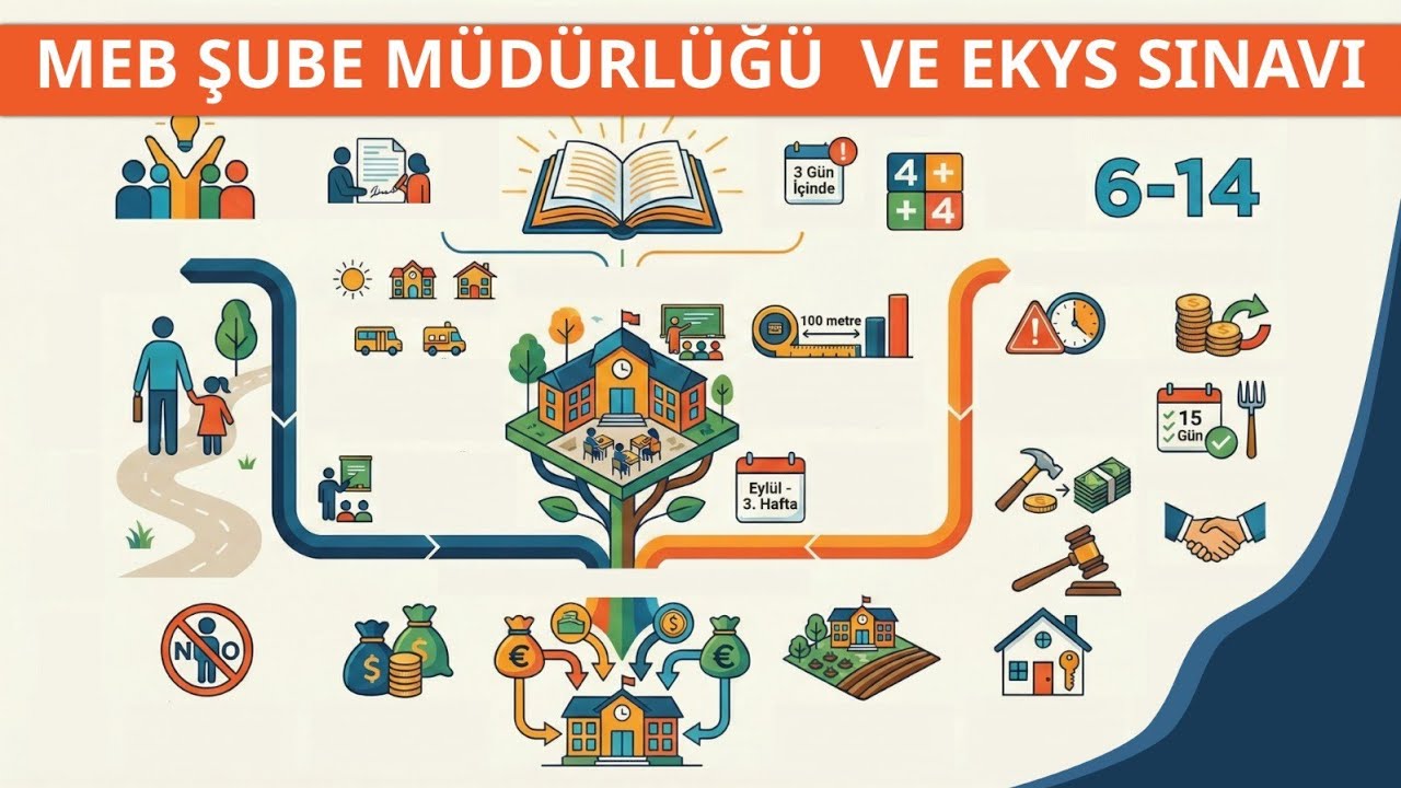 652 KHK